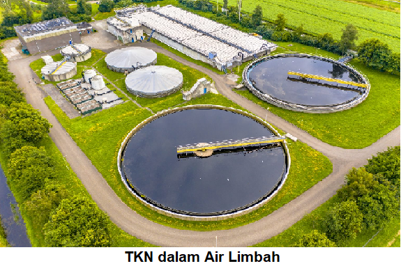 Total Kjeldahl Nitrogen dalam Air Limbah