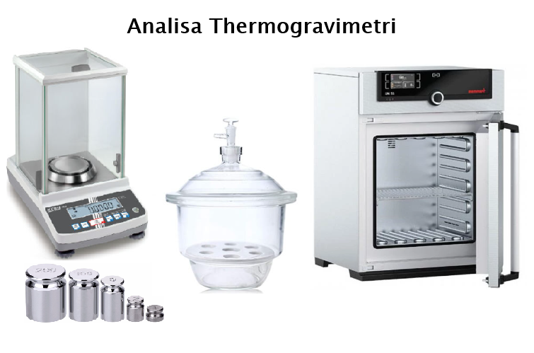 Analisa Termogravimetri pada Pengujian Laboratorium